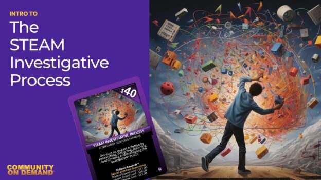 STEAM Investigative Process Activity Toolkit